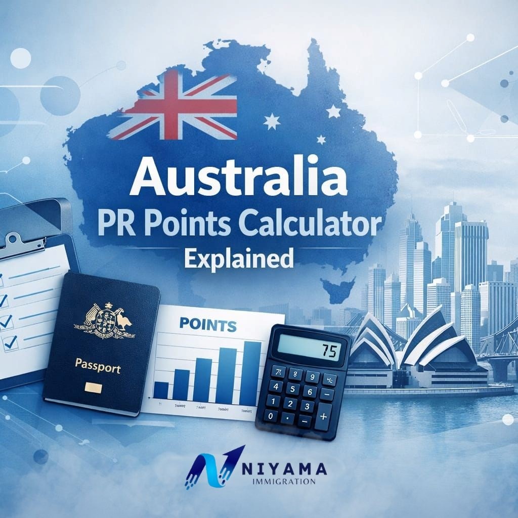Australia PR Points Calculator: How Your Age, Skills & IELTS Score Affect Eligibility (2026–2027 Guide)