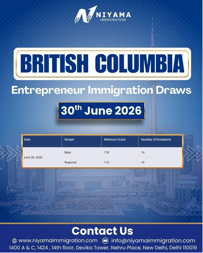 BC Issues Entrepreneur Immigration Invitations in June 30 Draw — Base & Regional Streams