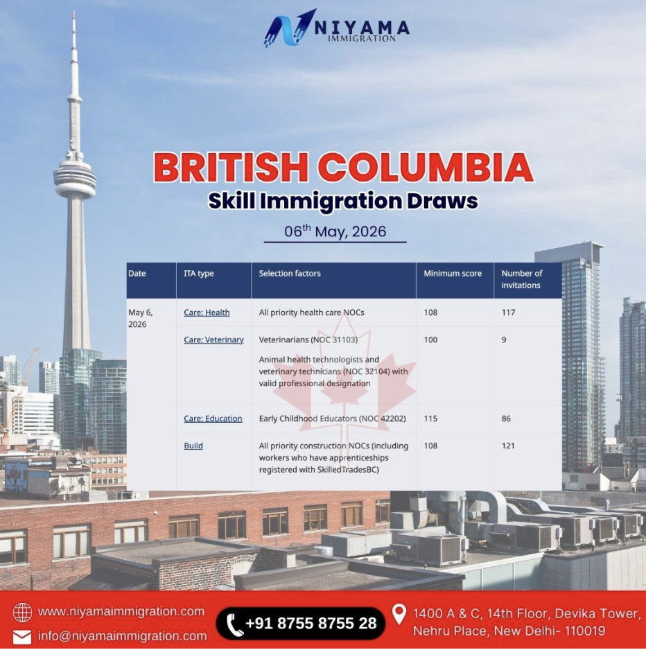 BC Issues 333 Invitations Across Four Skilled Worker Categories