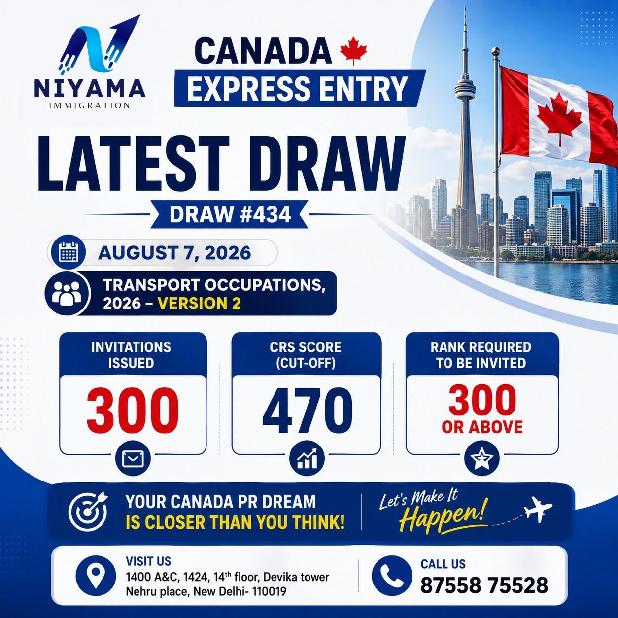 Canada Express Entry Latest Draw 2026: CRS Cut-Off 470