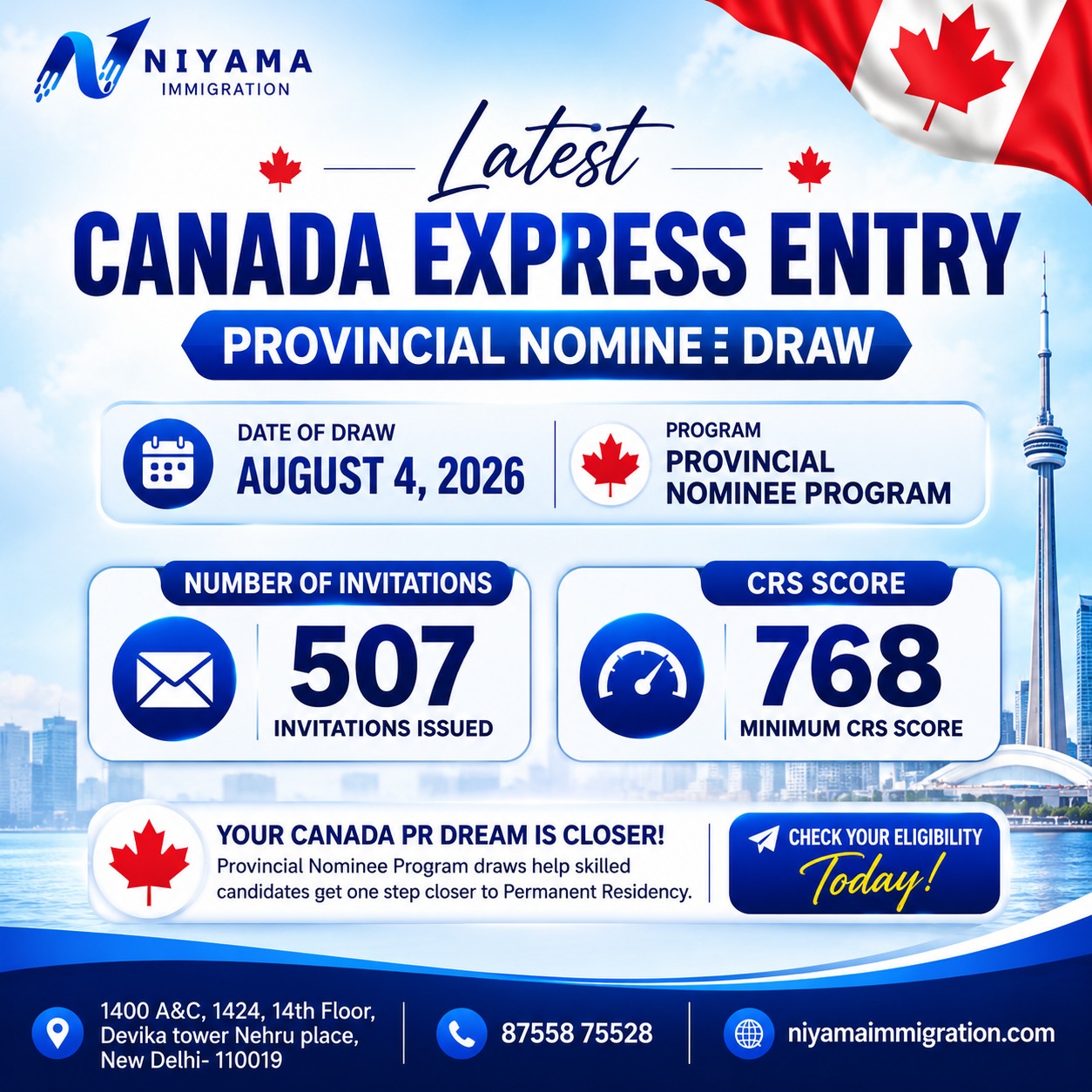 Canada Express Entry – Provincial Nominee Program (PNP) Draw Update